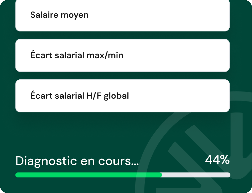 Analyse DSN/FEC